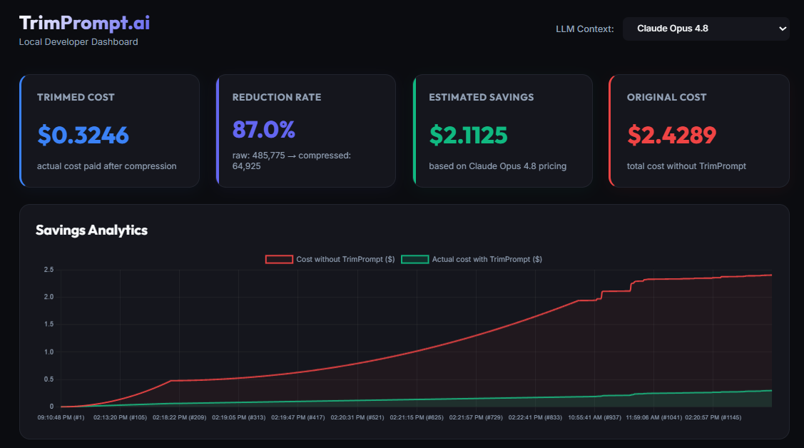 TrimPrompt Local Developer Dashboard